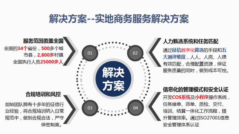 携手锐拓集团，共创未来之光！